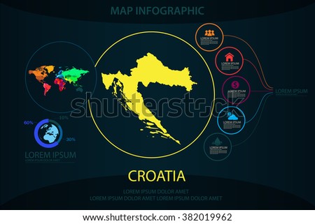 Croatia map infographic