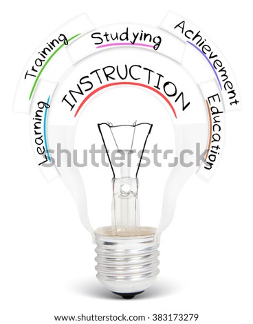 Photo of light bulb with conceptual words isolated on white