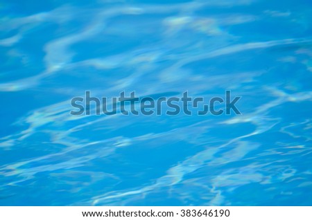 Water blurred background: blur calm blue gradient background still water. concept.blurry The ripples of the lake, river, wallpaper framed landscape: the natural environment, clean space.