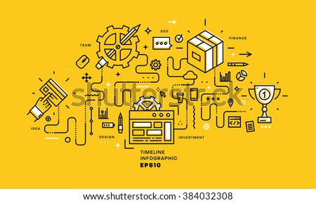 Flat Style, Thin Line Art Design. Set of application development, web site coding, information and mobile technologies vector icons and elements for landing page. Modern concept vectors collection.