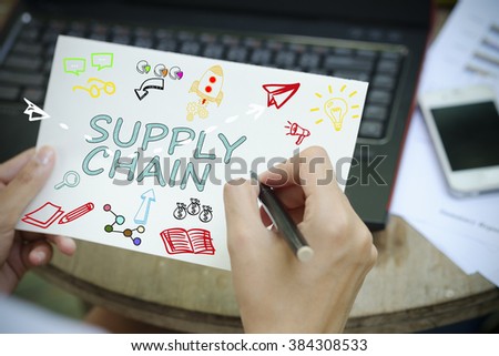 hand drawing SUPPLY CHAIN concept on white notebook , business concept , business idea , strategy concept