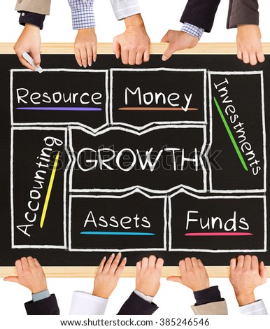 Photo of business hands holding blackboard and writing GROWTH concept