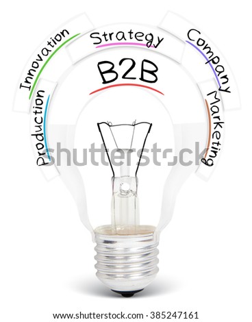Photo of light bulb with B2B conceptual words isolated on white