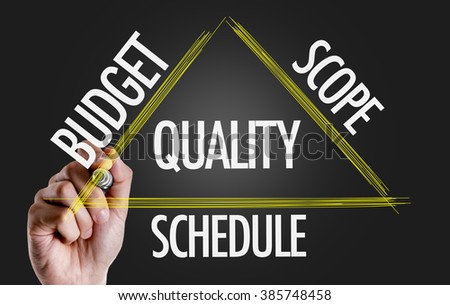 Hand drawing Quality Triangle concept on a blackboard Royalty-Free Stock Photo #385748458