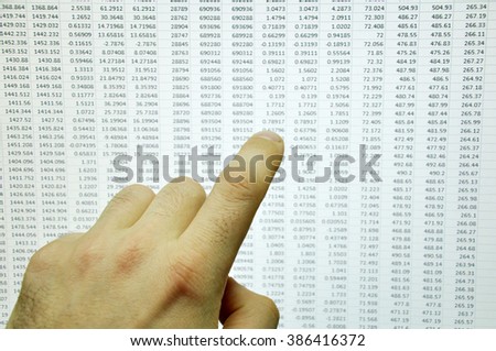 Spreadsheet of Finance Data