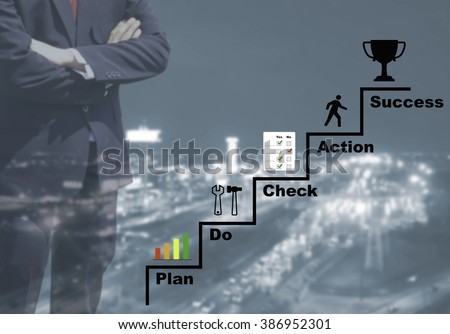 Double exposure business man success or teach working on marketing online or e learning by PDCA plan do check action concept on blur or blurred night city view background with corner light flare.