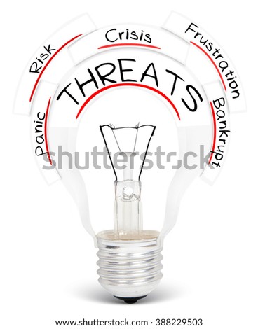 Photo of light bulb with THREATS conceptual words isolated on white