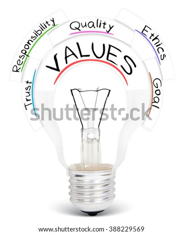 Photo of light bulb with VALUES conceptual words isolated on white