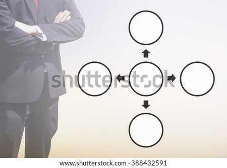 Blurred Business man with life or business Improvement cycle concept, core value cycle over blur or blurred sky and clouds on sunset time background in Thailand with corner light flare.four cycle.