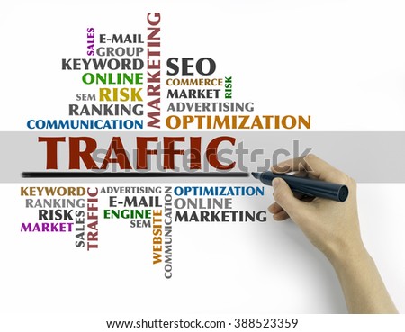 Hand with marker writing - Traffic word cloud, Business concept
