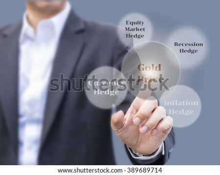 Image of Financial and investment Planning, Gold Investment planning with factors influencing gold price movement on screen. Presented by financial planner.