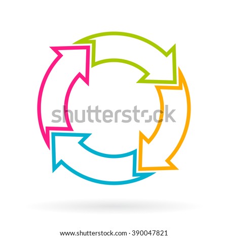 Four part cycle arrows chart isolated on white background
