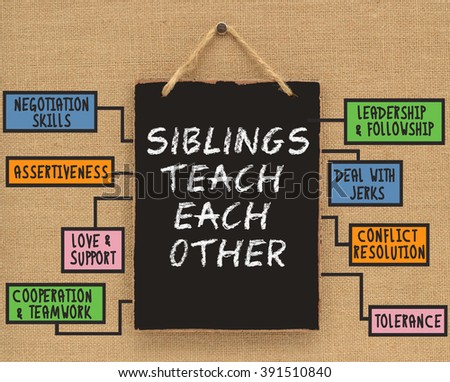 Siblings Teach Each Other (Negotiation Skills, Love & Support, Deal with Jerks, Cooperation & Teamwork, Conflict Resolution, Assertiveness, Leadership & Followship, Tolerance) Blackboard on Cork board