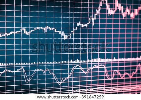 Business graphs on the monitor. Stock chart on the screen. Stock graph chart at exchange market screen. Forex market. Investment. Financial concept. Trading software window on PC screen, close-up.