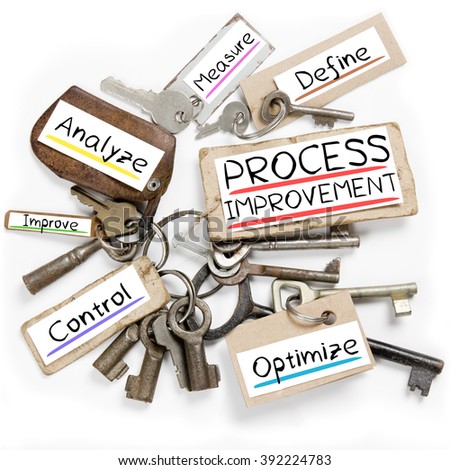 Photo of key bunch and paper tags with PROCESS IMPROVEMENT conceptual words