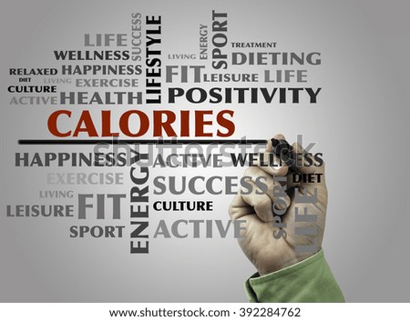 Hand with marker writing CALORIES word cloud, fitness, sport, health concept