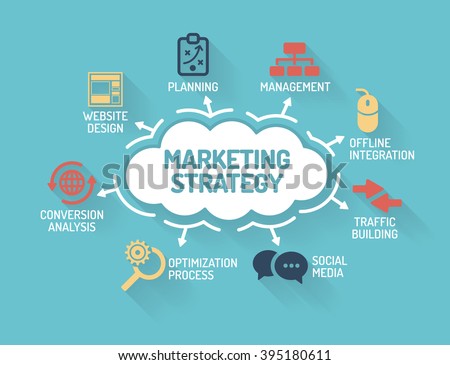 Marketing Strategy - Chart with keywords and icons - Flat Design Royalty-Free Stock Photo #395180611