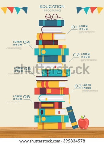 education infographic template design with books pile