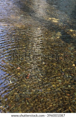 Stones in water