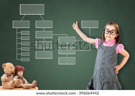 Cute little girl wearing business dress and showing process flowchart diagram on green chalk board.