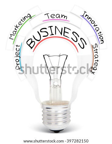 Photo of light bulb with BUSINESS conceptual words isolated on white