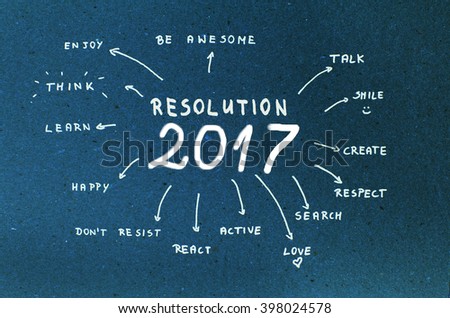 New Year Resolution 2017 Goals written on blue cardboard