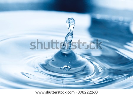 Falling droplets and Splash of water on blue surface