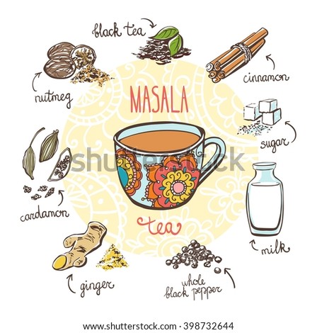Vector illustration with traditional indian hot drink Masala tea. Hand drawn ornate cup and doodle ingredients: milk, sugar and spices. Recipe card with isolated objects on white background. Royalty-Free Stock Photo #398732644