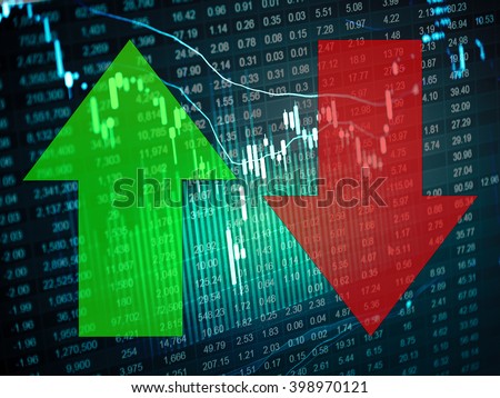 Data analyzing in Forex, Commodities, Equities, Fixed Income and Emerging Markets: the charts and summary info show about "Business statistics and Analytics value"