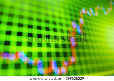 Motion blur bokeh. Financial diagram with candlestick chart. Share price quotes. Business analysis diagram. Analysing stock market data on a monitor. Display of quotes pricing graph visualization. 

