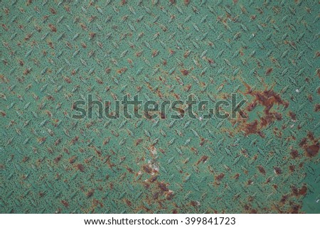 Rusty metal textures backgrounds
