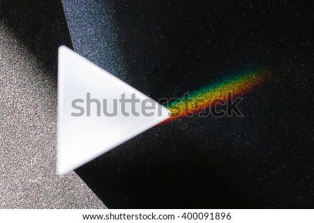 The decomposition of light in a prism