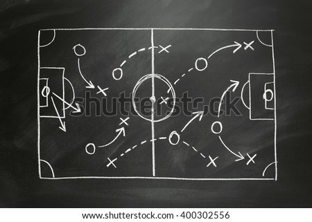 tactics on a painted soccer field Royalty-Free Stock Photo #400302556