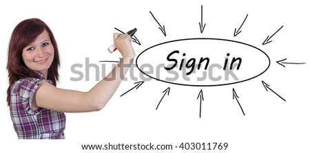 Sign in - young businesswoman drawing information concept on whiteboard. 