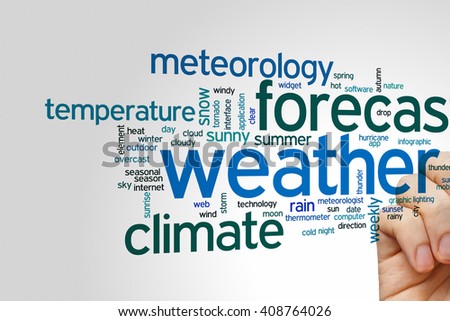 Weather forecast concept word cloud background