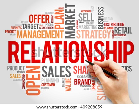 Relationship word cloud, business concept