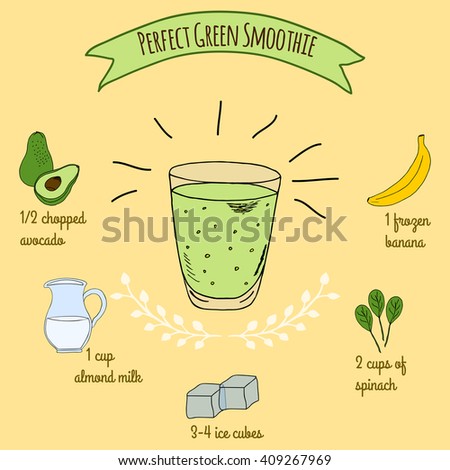 Hand drawn sketch illustration. Recipe and ingredients of healthy and energy drink for restaurant or cafe. Vegan Detox drinks. Gluten free drinks. Vegetarian Smoothie Recipe. Perfect Green Smoothie.