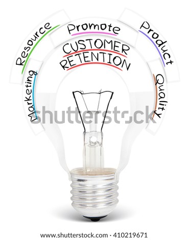 Photo of light bulb with CUSTOMER RETENTION conceptual words isolated on white