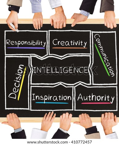 Photo of business hands holding blackboard and writing INTELLIGENCE concept