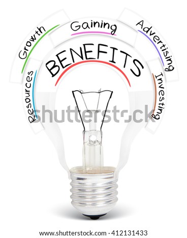 Photo of light bulb with BENEFITS conceptual words isolated on white