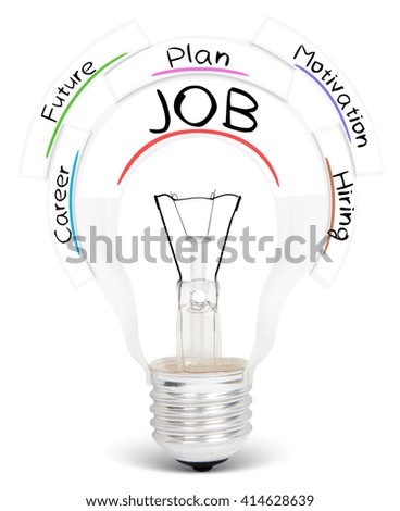 Photo of light bulb with JOB conceptual words isolated on white