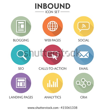 Inbound Marketing Graphic with Blogging, Web Pages, Social, Call to Action or CTA, email, landing page, analytics or reporting, and CRM vector icons