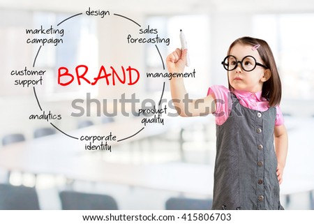 Cute little girl wearing business dress and drawing brand circled diagram concept. Office background. 