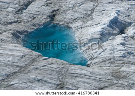 Glacier melt in bright sunshine global warming climate change ice water aqua blue