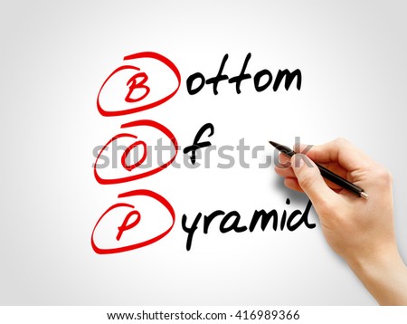 BOP - Bottom of the Pyramid, acronym business concept