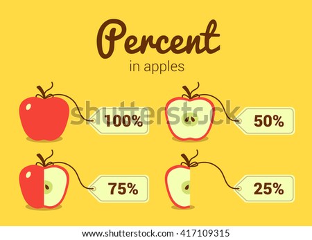 vector percentage apple illustration