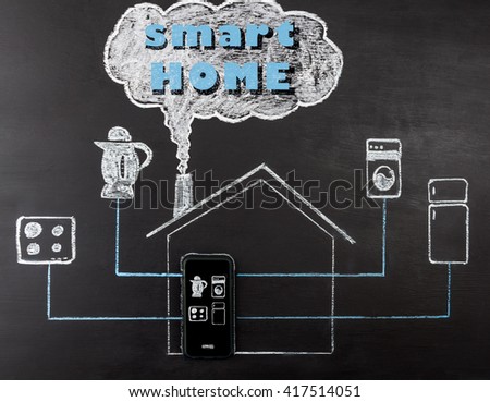 Smart house concept hand drawing on chalk board. Mobile phone controlling home appliances. Horizontal image with text.