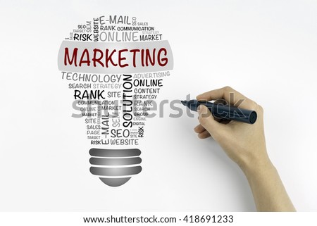 Hand with marker writing: MARKETING bulb word cloud