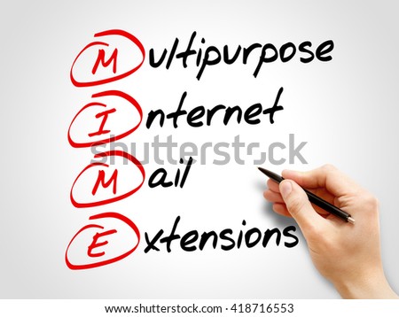 MIME Multipurpose Internet Mail Extensions, acronym business concept