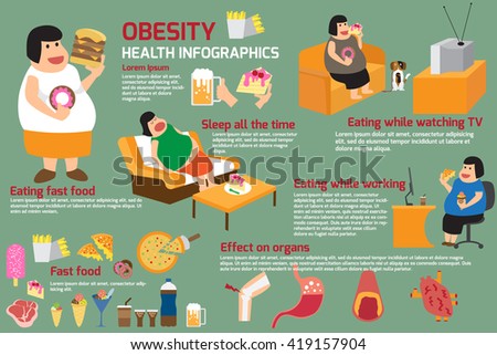 Fat woman activity with junk food obesity infographics. vector illustration. 